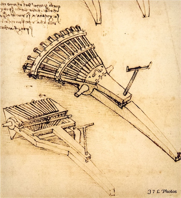 Which of Leonardo da Vinci’s drawings and inventions would have actually succeeded if they were