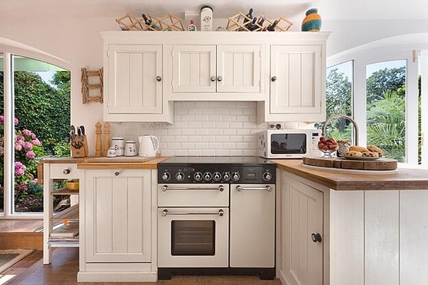 What are the different types of kitchen available? Quora