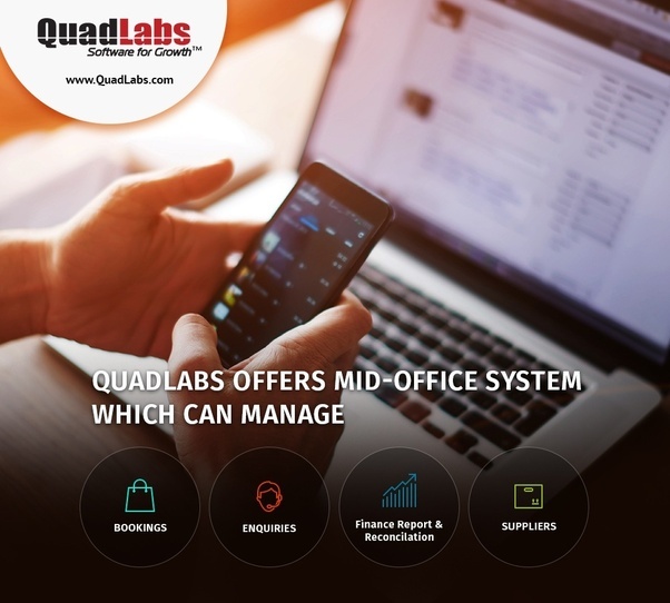 What is the meaning of B2B2C in online travel software