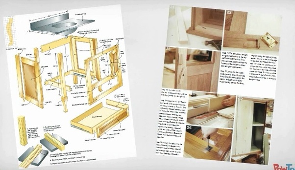 What are the best carpentry books for beginners/ intermediates? Quora