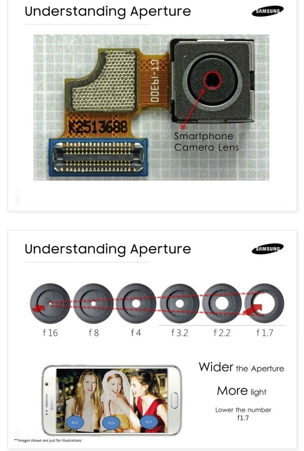 How to use the Pro mode in a Samsung Galaxy S7 Edge (camera) Quora