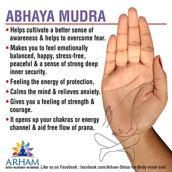 What are examples of hand mudras and their meanings? Quora