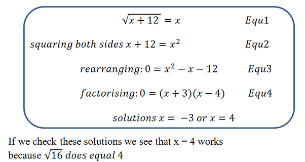 Extraneous Root Definition (Illustrated Mathematics.