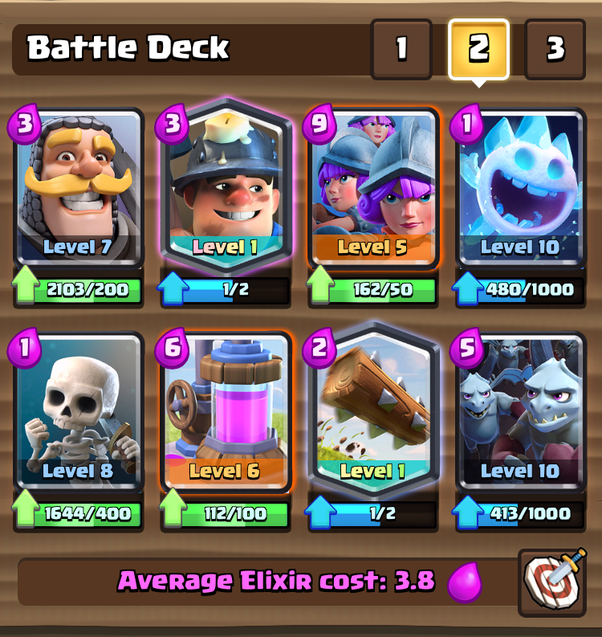 What is the best deck at arena 8 with a miner? Quora