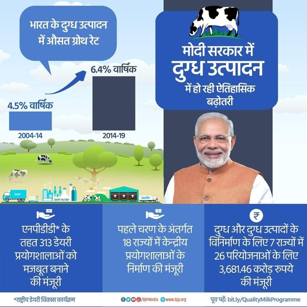 How should the prime minister of India be? Quora