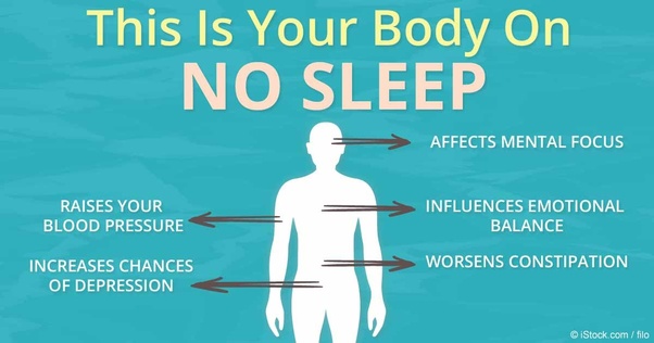 What should be the daily routine for a good health? Quora