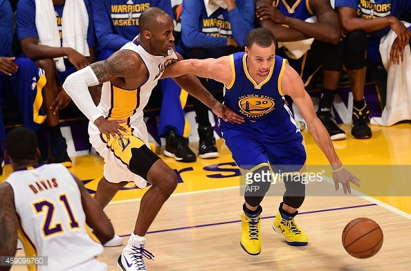 How to improve my dribbling handles Quora