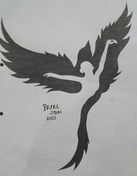 What Are Some Of Your Best Object Drawing/Sketches? - Quora