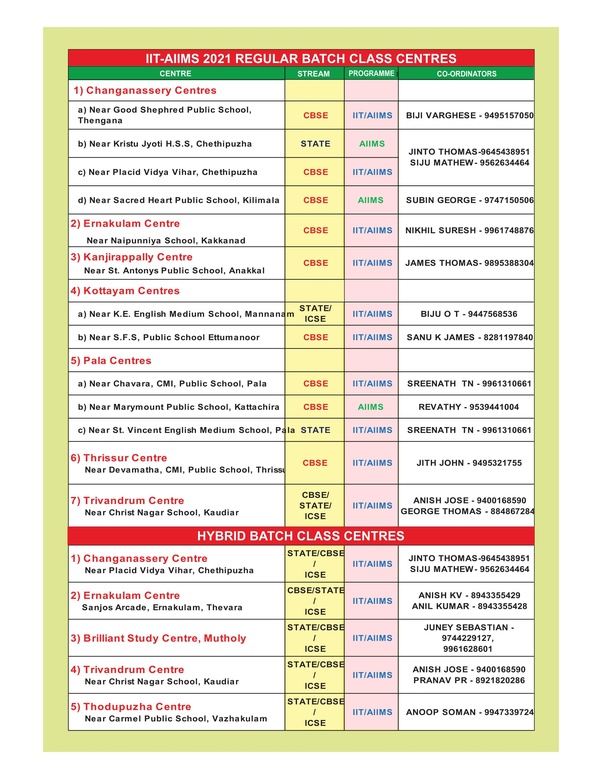 What are the CBSE schools with Brilliant Pala? Quora