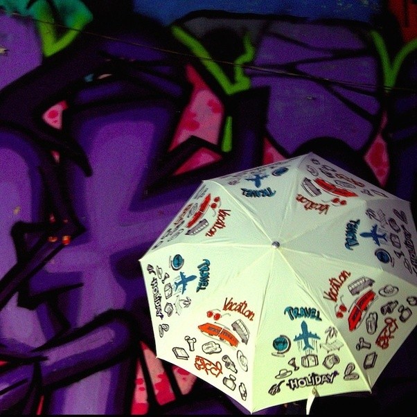 Where can I buy umbrellas? Quora