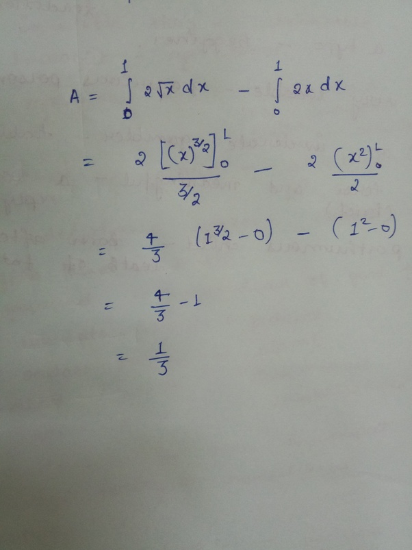 How will you find the area of the region bounded by the parabola Y