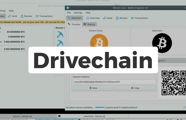 What programming language does bitcoin use Top Blockchain Tips