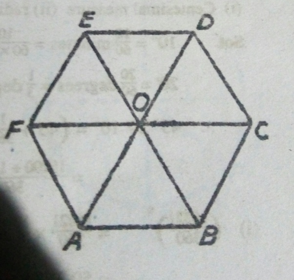 If the interior angle of a polygon is given, how do you find the number