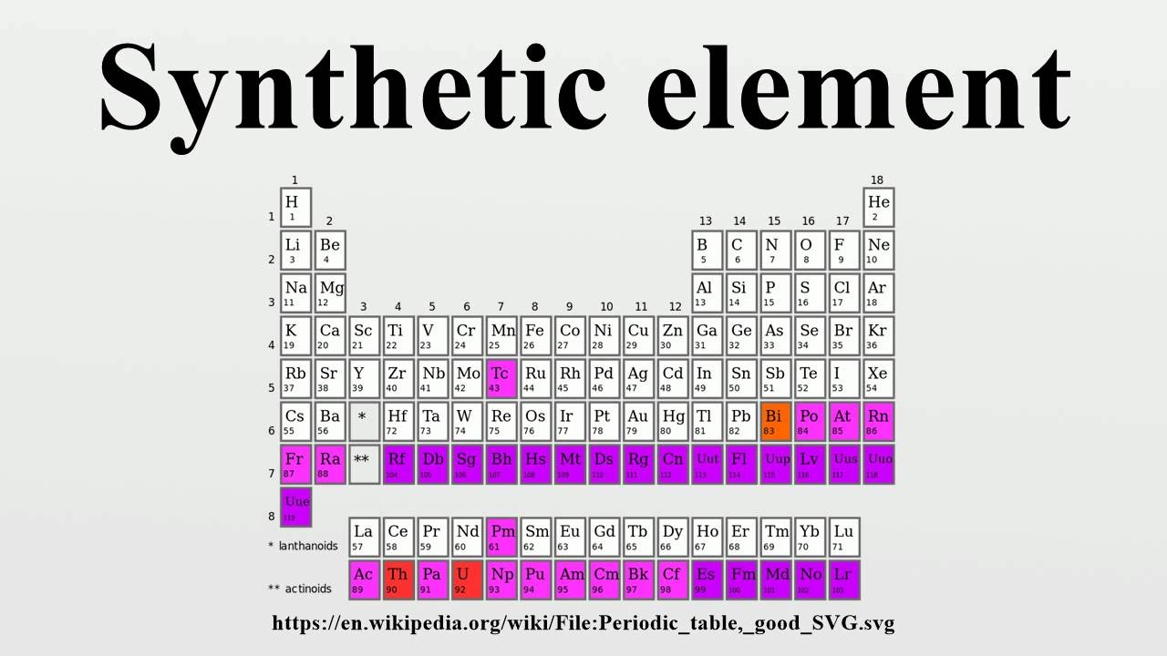 Where Would You Find Synthetic Elements On The Periodic Table? - Quora
