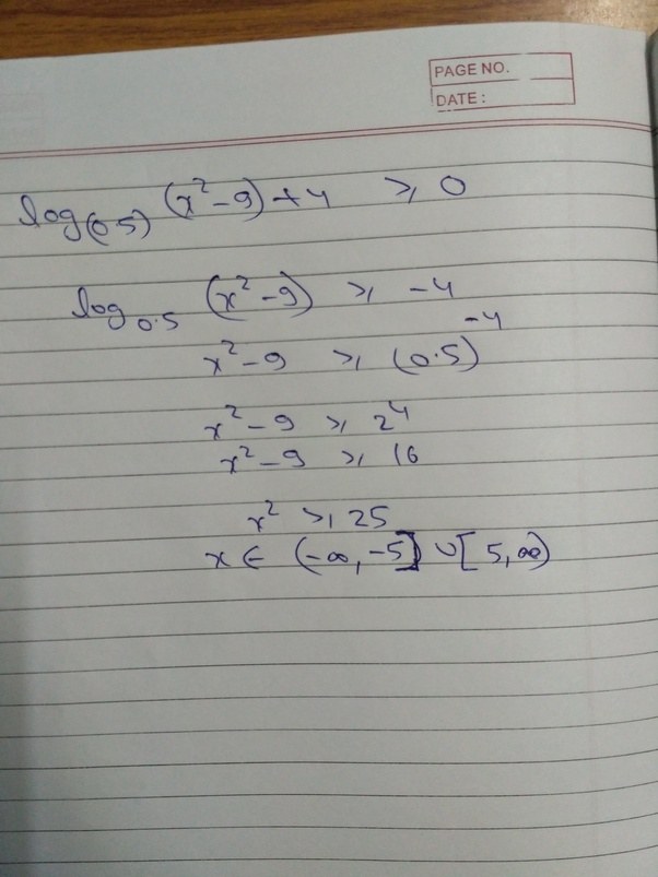 What is the domain of the function [math]\sqrt{\log_ {0.5} (x^29) +4