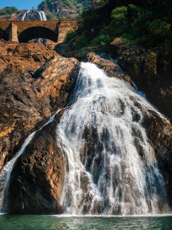 Map of Waterfalls in , India World Waterfall Database