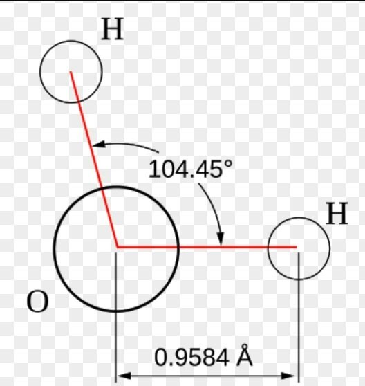 Why doe the H20 molecule contain a 104.5 degree bond angle rather than