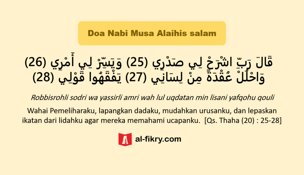 Doa dan dzikir apa saja yang bisa membuat pikiran dan hati lebih tenang  ketika sedang banyak masalah? - Quora