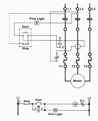 How to wire 3 phase motor to 480 volt system (step by step). What is a motor control circuit? - Quora