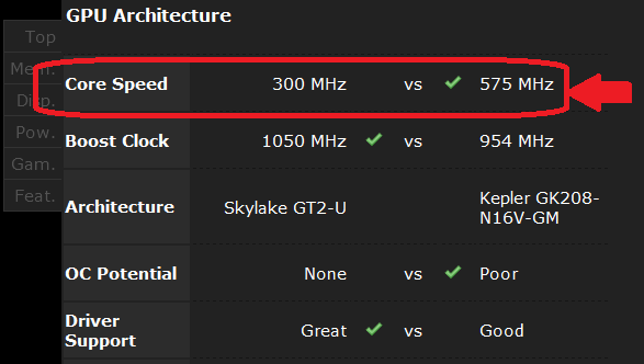 How good is Intel FHD 520 when compared to Nvidia GeForce 920M? Quora