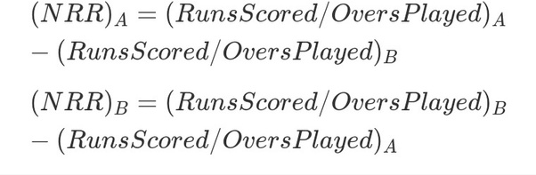 How is net run rate calculated in cricket? Quora