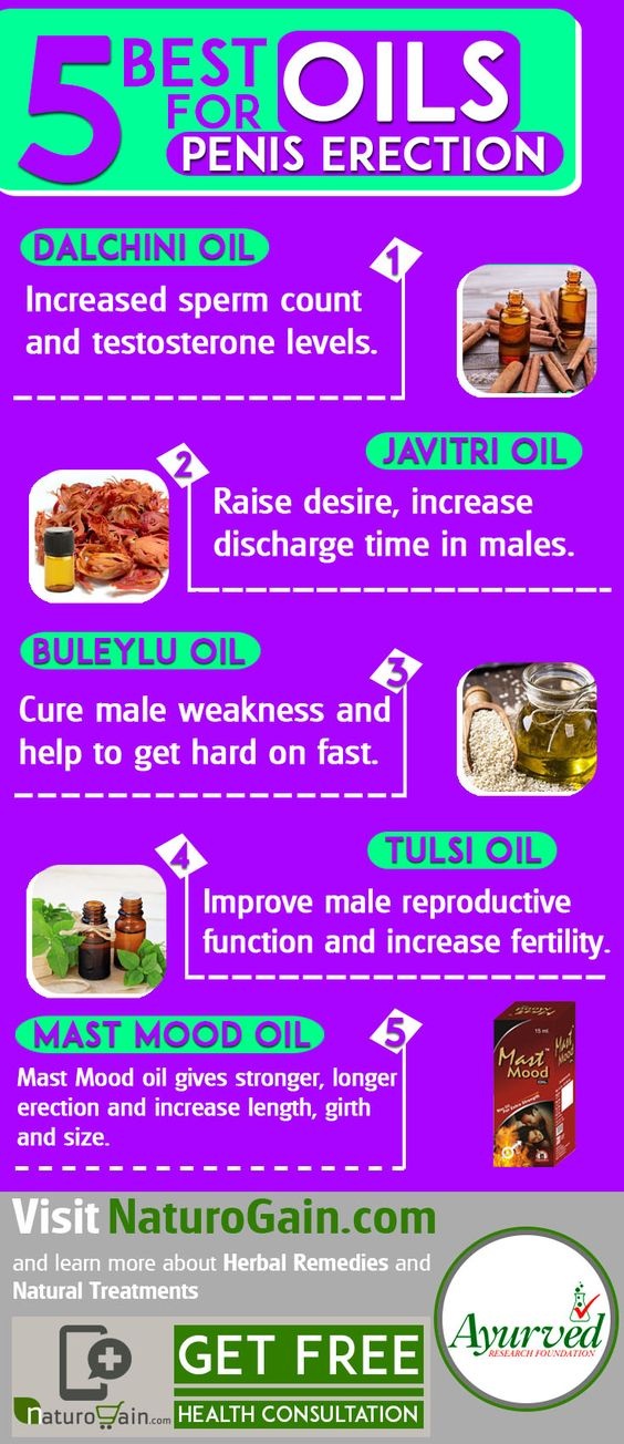 What are some home remedies for erectile dysfunction that really work