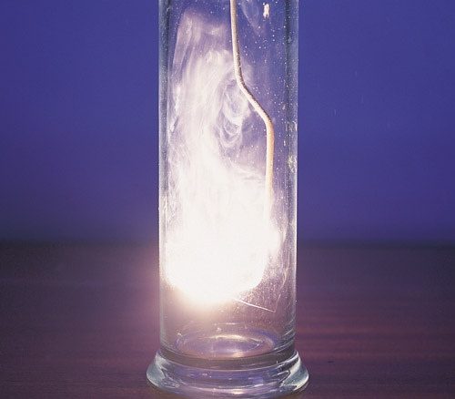 What is the reaction with magnesium and oxygen? Quora