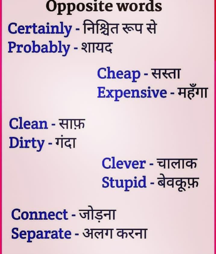 New English Words 2023 English Words