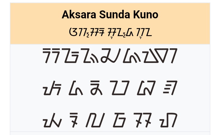 Jika Anda menjadi seorang Polyglot Nusantara, bahasa daerah mana sajakah  yang ingin Anda kuasai? - Quora
