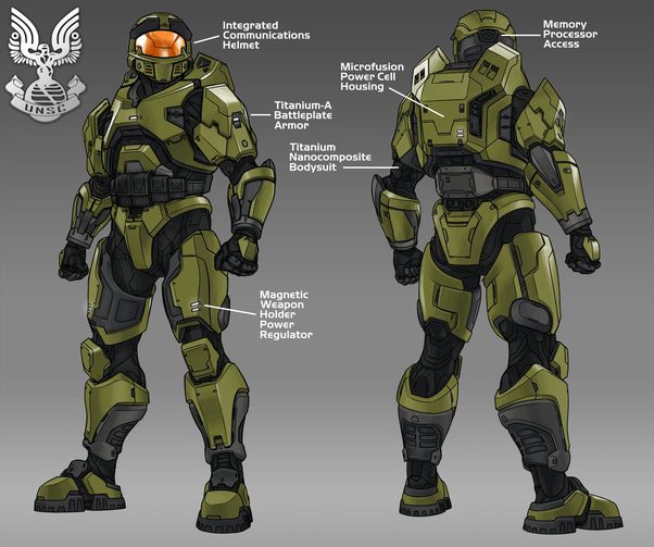 Assuming that the technology existed, about how expensive