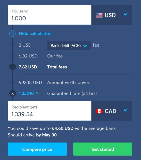 What are safe online alternatives to Western Union (other than PayPal