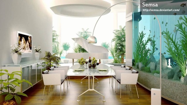 Which is the best design college in india? Quora