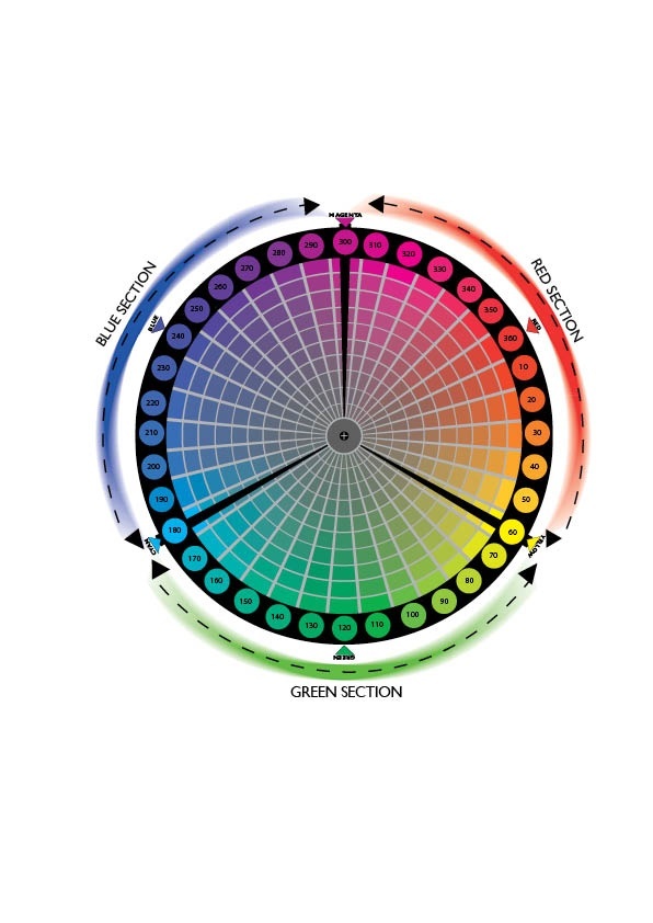 What colors mixed together make black? Quora