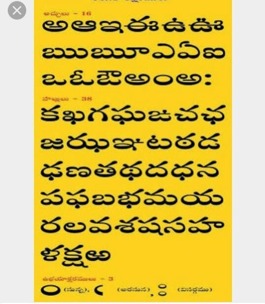 Can Telugus read Kannada? Quora