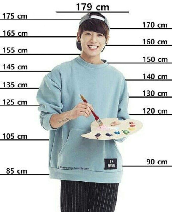 What is Jeon Jungkook's height? Quora