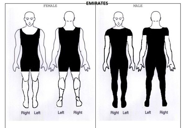 Would you remove a tattoo to work as cabin crew for Etihad or Emirates