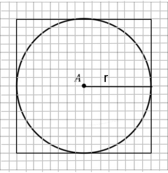 How to get the value of pi by using random numbers Quora