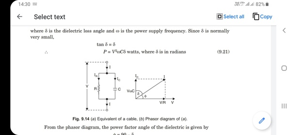 How does dielectric loss vary with the change in voltage, frequency of