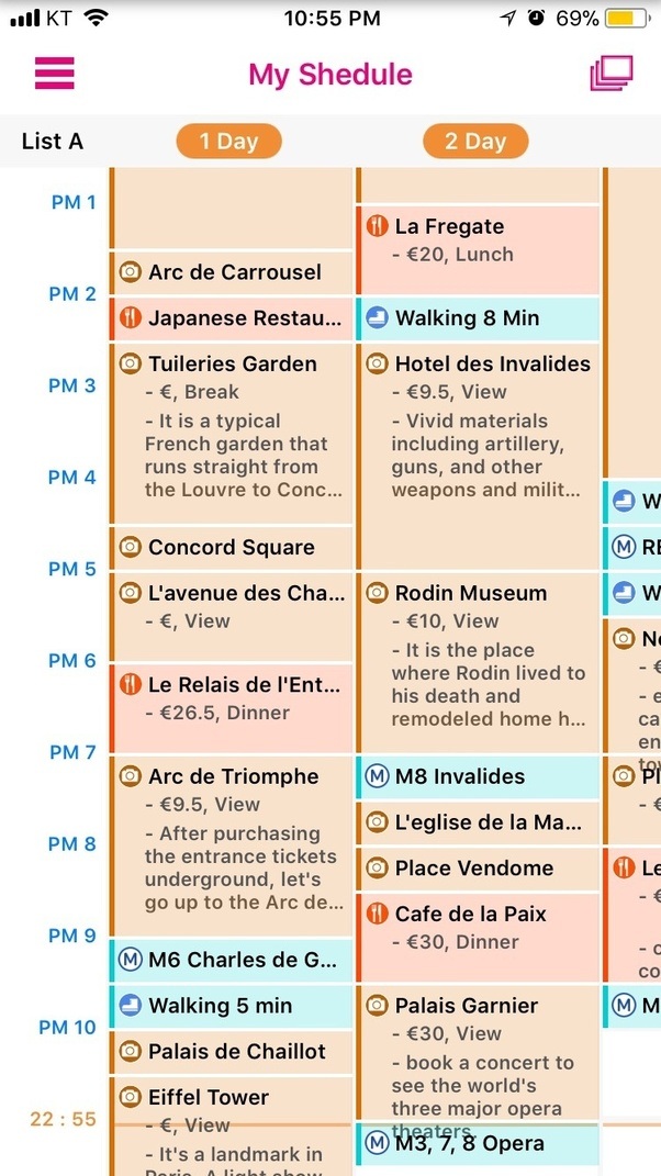 How much should I bring to Paris for a week trip? Quora