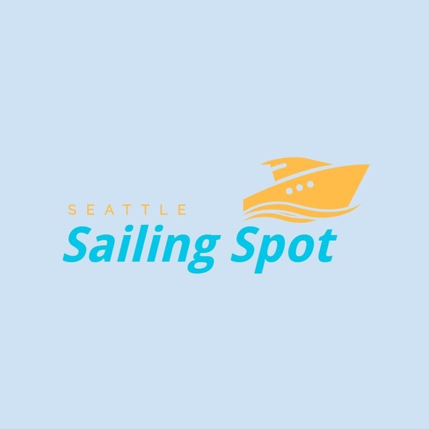 What are the best graphics software packages to learn to