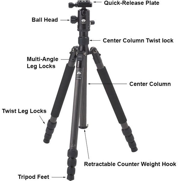 What is the piece that connects a tripod and camera called? Quora