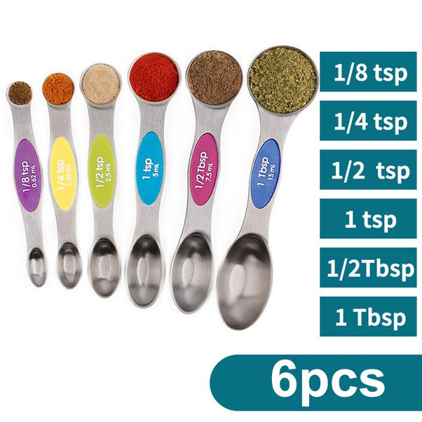 What Measurements Are Used In Metric For Teaspoons And Tablespoons? - Quora