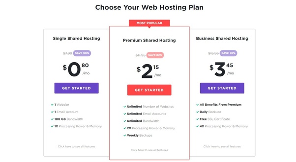 What is the best affordable webhosting for multiple blogs? Quora