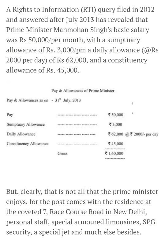 What is the salary of the PM of India? Quora