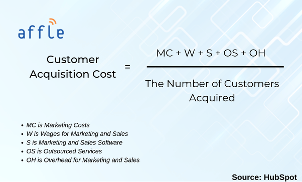 How to calculate your customer acquisition cost Quora