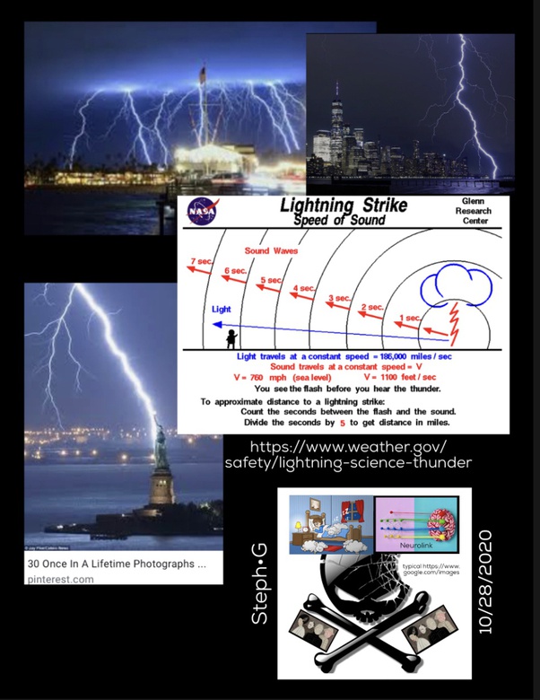 Equation Of Lightning Distance Tessshebaylo