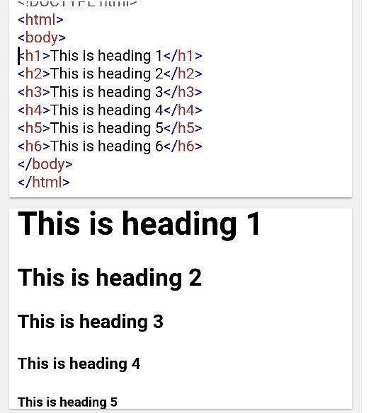 How many heading tags are there in HTML? Quora