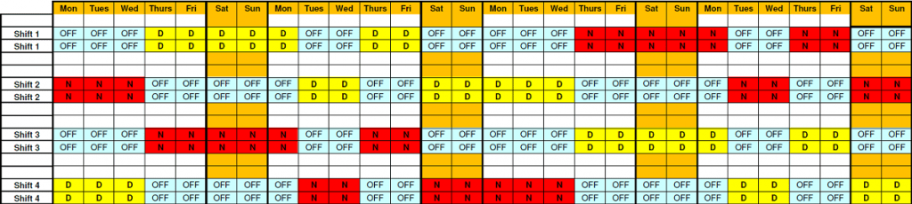 An updated shift codes list of the latest borderlands 3 golden keys, and how to use them to unlock special loot. How Many Hours Does A Cop Have To Work Daily Can An Officer