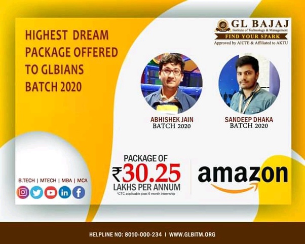 What is the highest package offered for a B.Tech at GL Bajaj for CSE