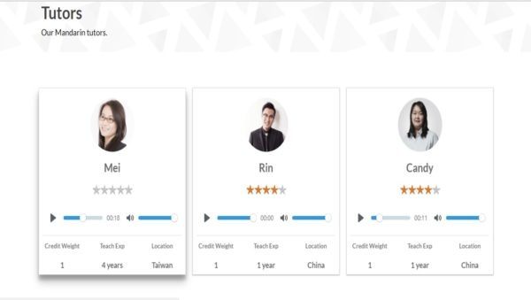 What are the best website for learning Mandarin from zero? Quora